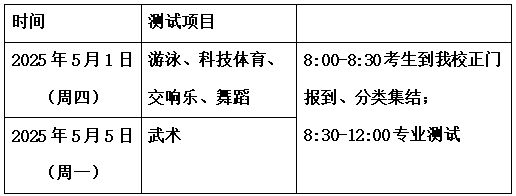 特长生相关好博体育问题合集(图20)